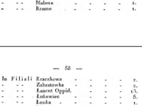 ZALESIE-schem-1-1831