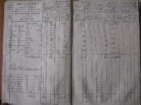komancza_metryka1788_054